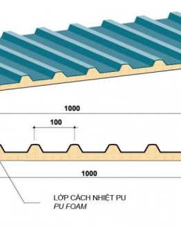 Tấm lợp Austnam 11 sóng PU 11 s